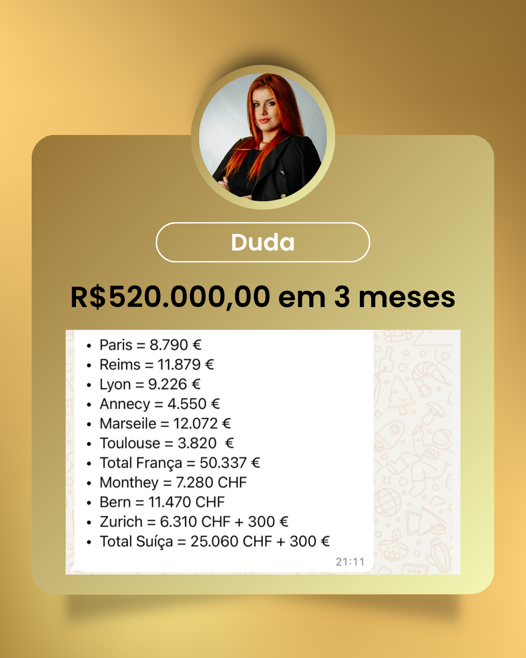 Depoimento de Duda: R$520.000,00 em 3 meses